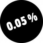 Finansskatt 0.05%