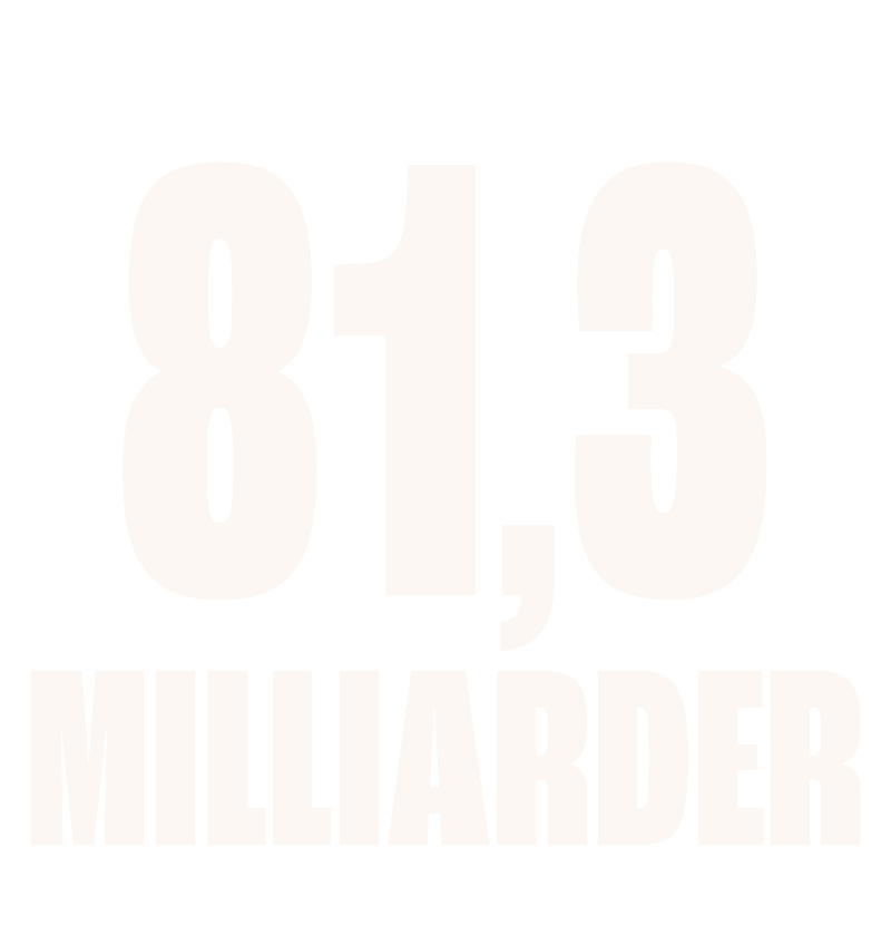 81,3 milliarder