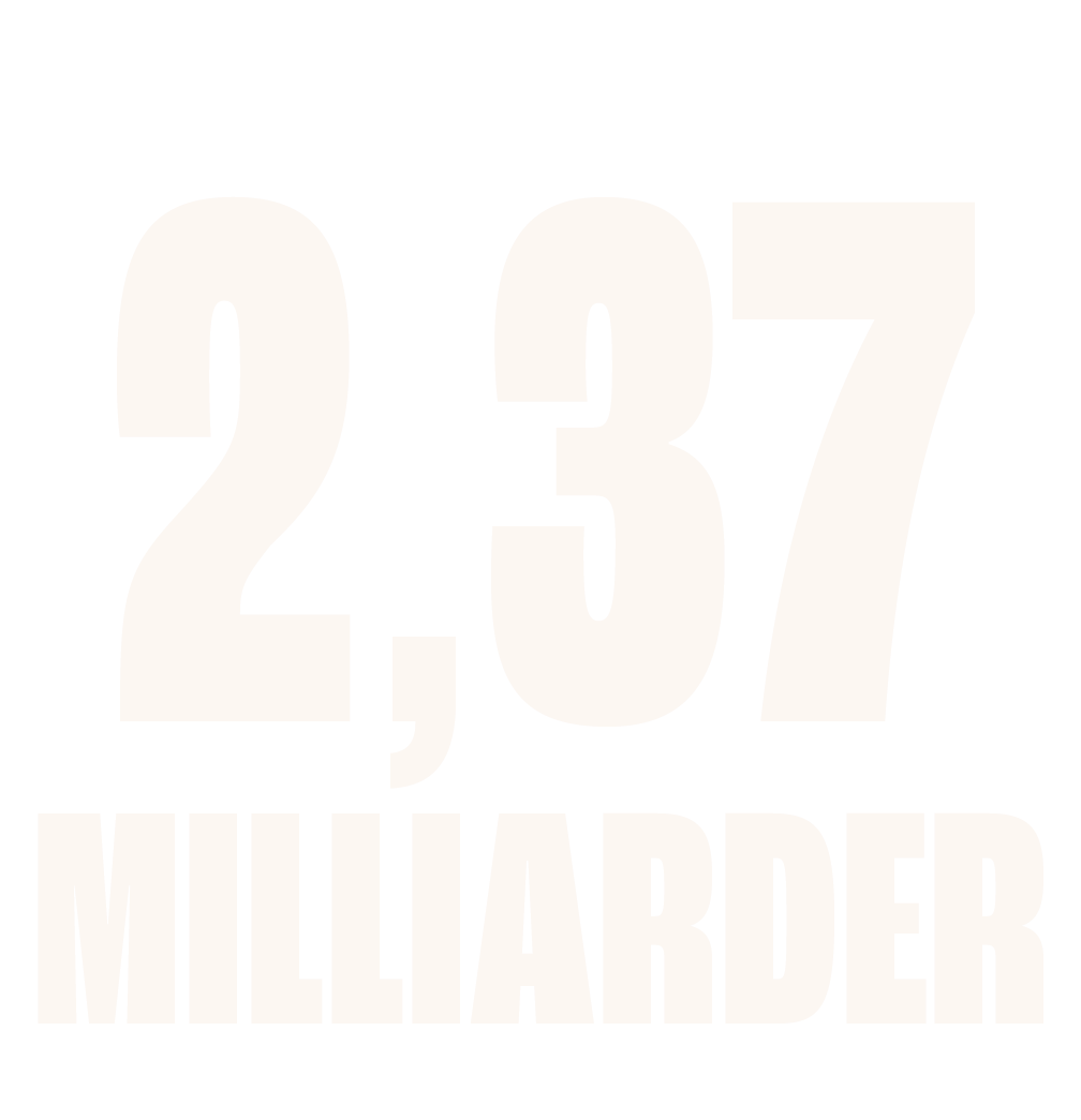 2,37 milliarder